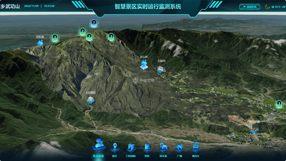 大祥倾斜摄影技术在旅游规划中的应用？